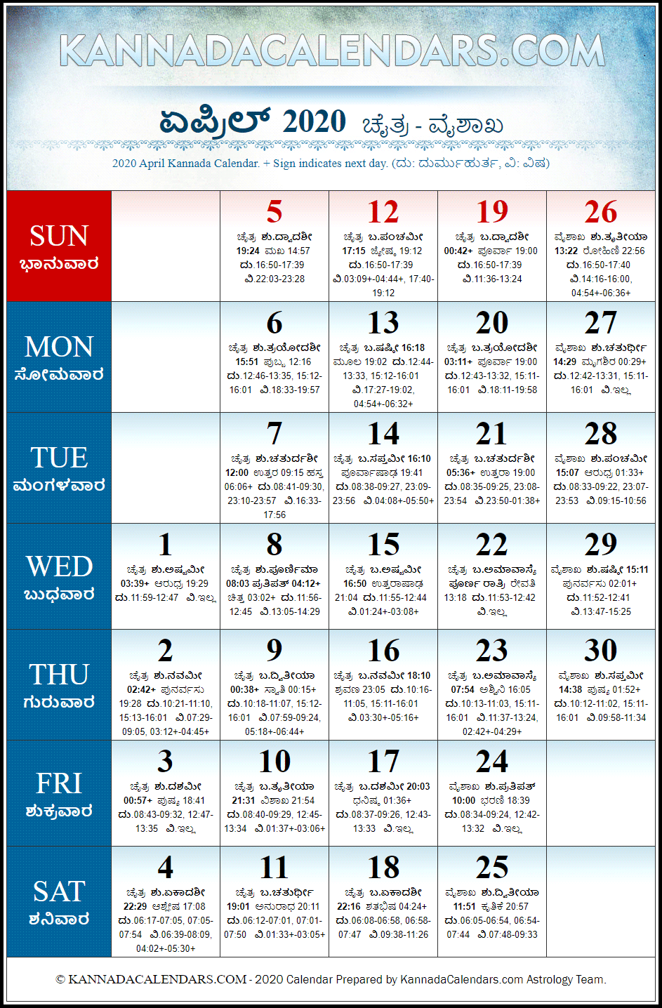April 2020 Kannada Calendar