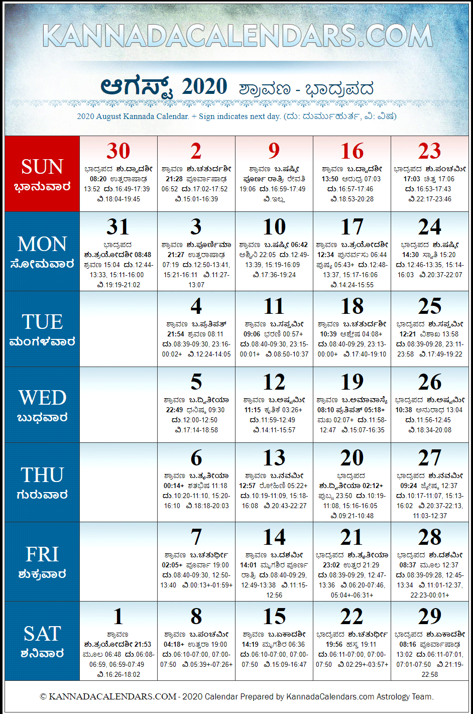 August 2020 Kannada Calendar