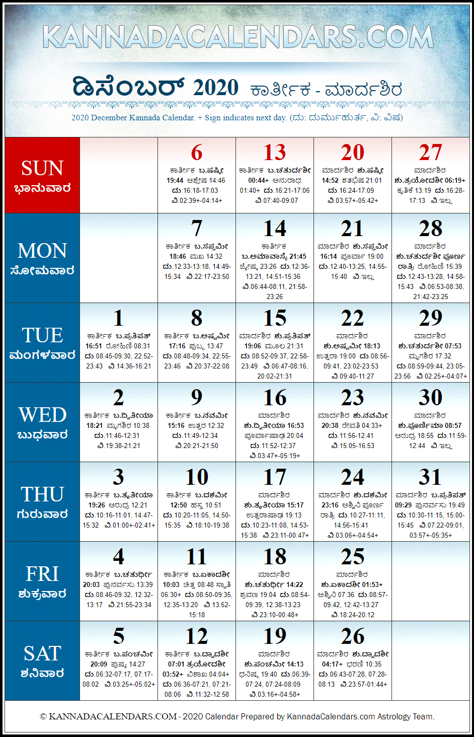 December 2020 Kannada Calendar