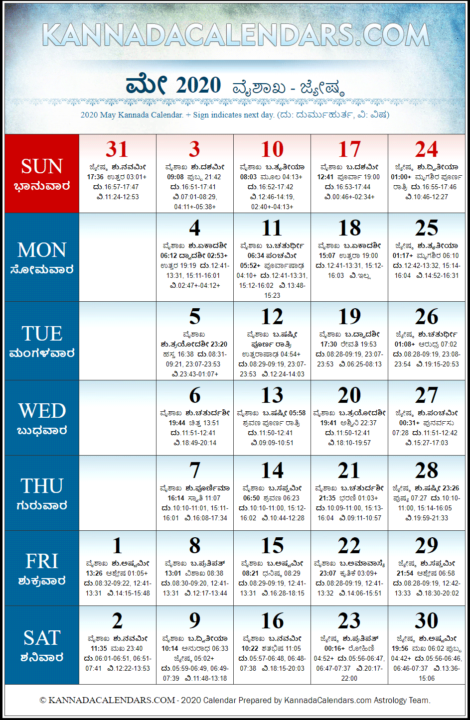 may-2020-kannada-calendar-sharvari-nama-samvatsara-panchanga