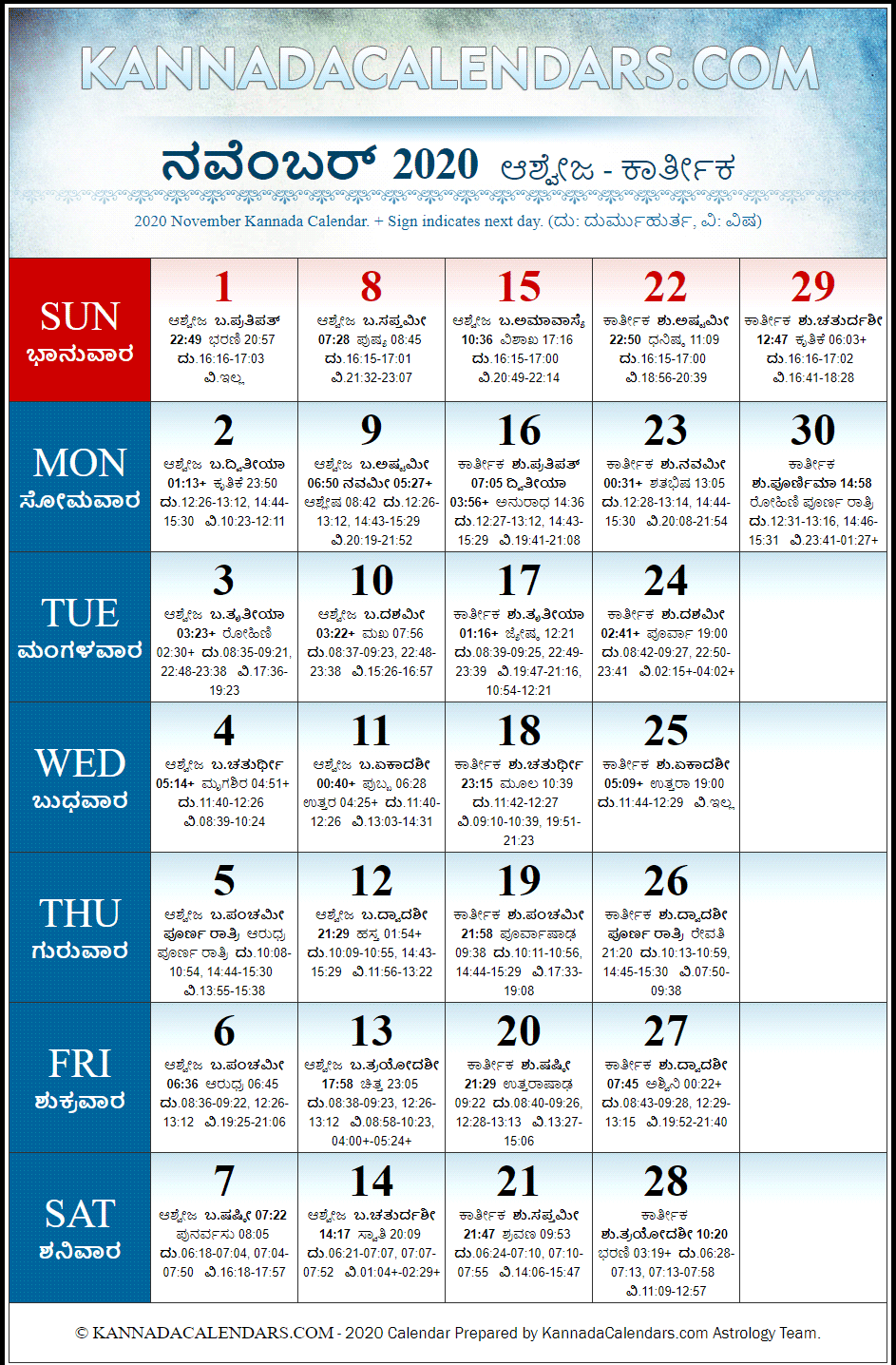 November 2020 Kannada Calendar