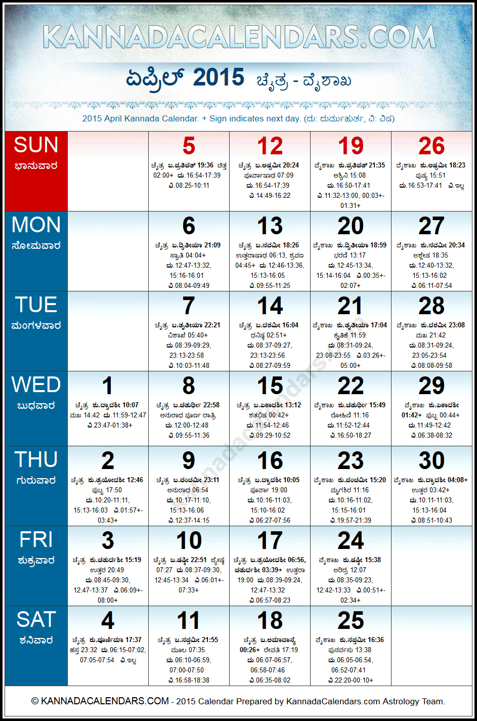 April 2015 Kannada Calendar