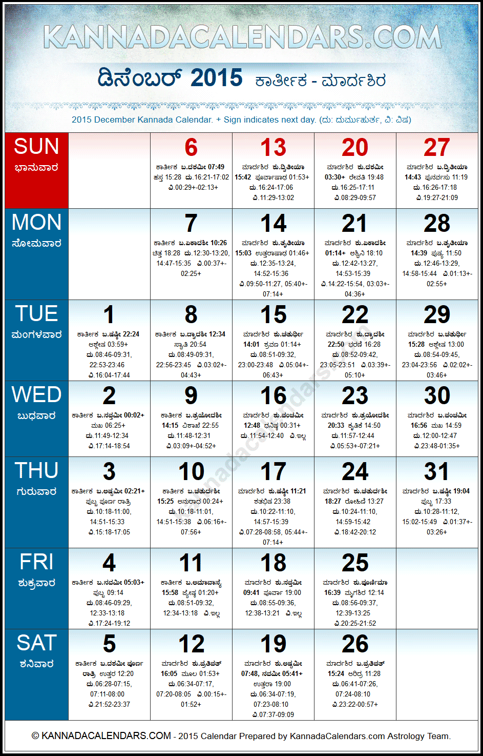 December 2015 Kannada Calendar