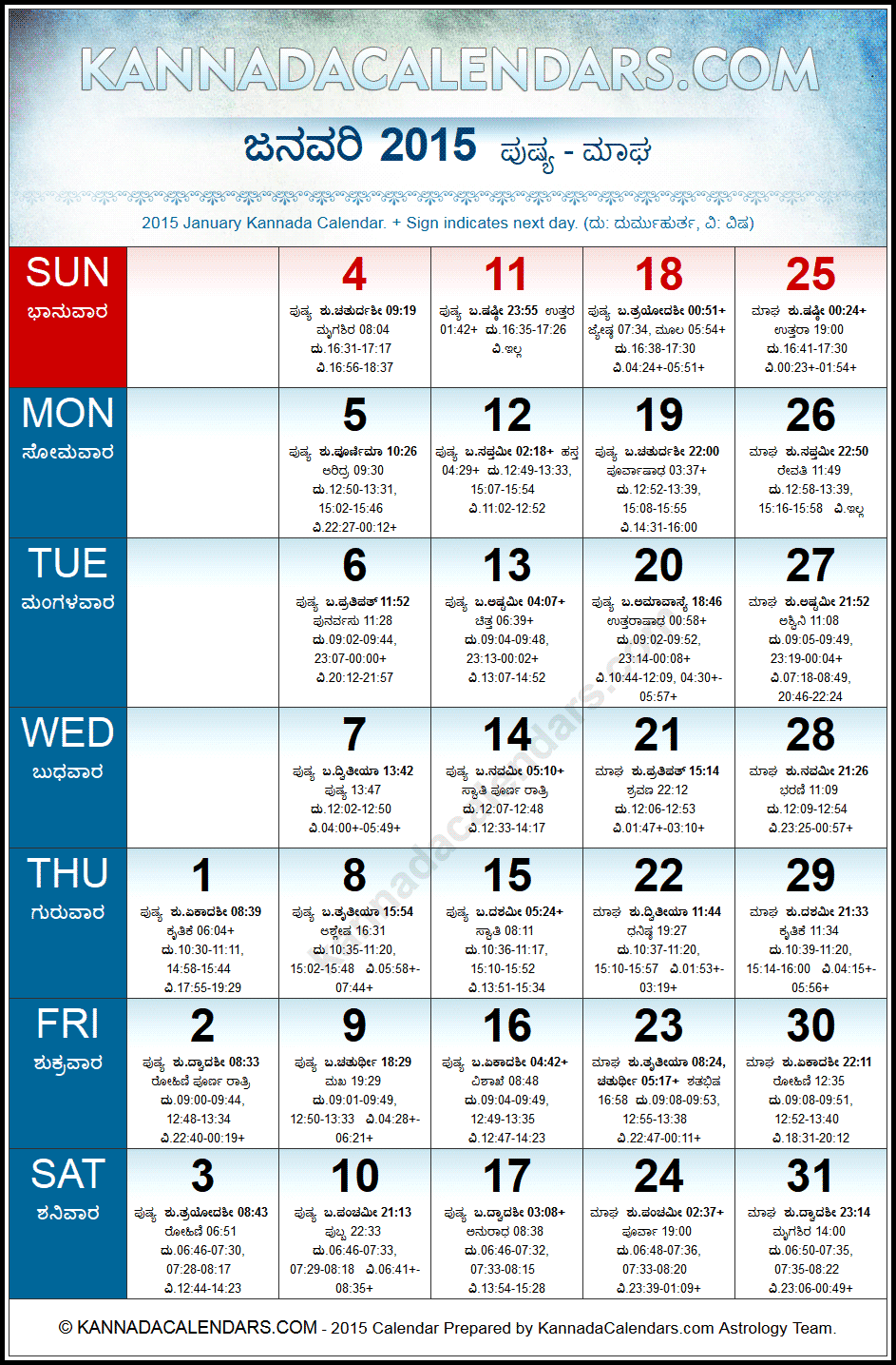 January 2015 Kannada Calendar