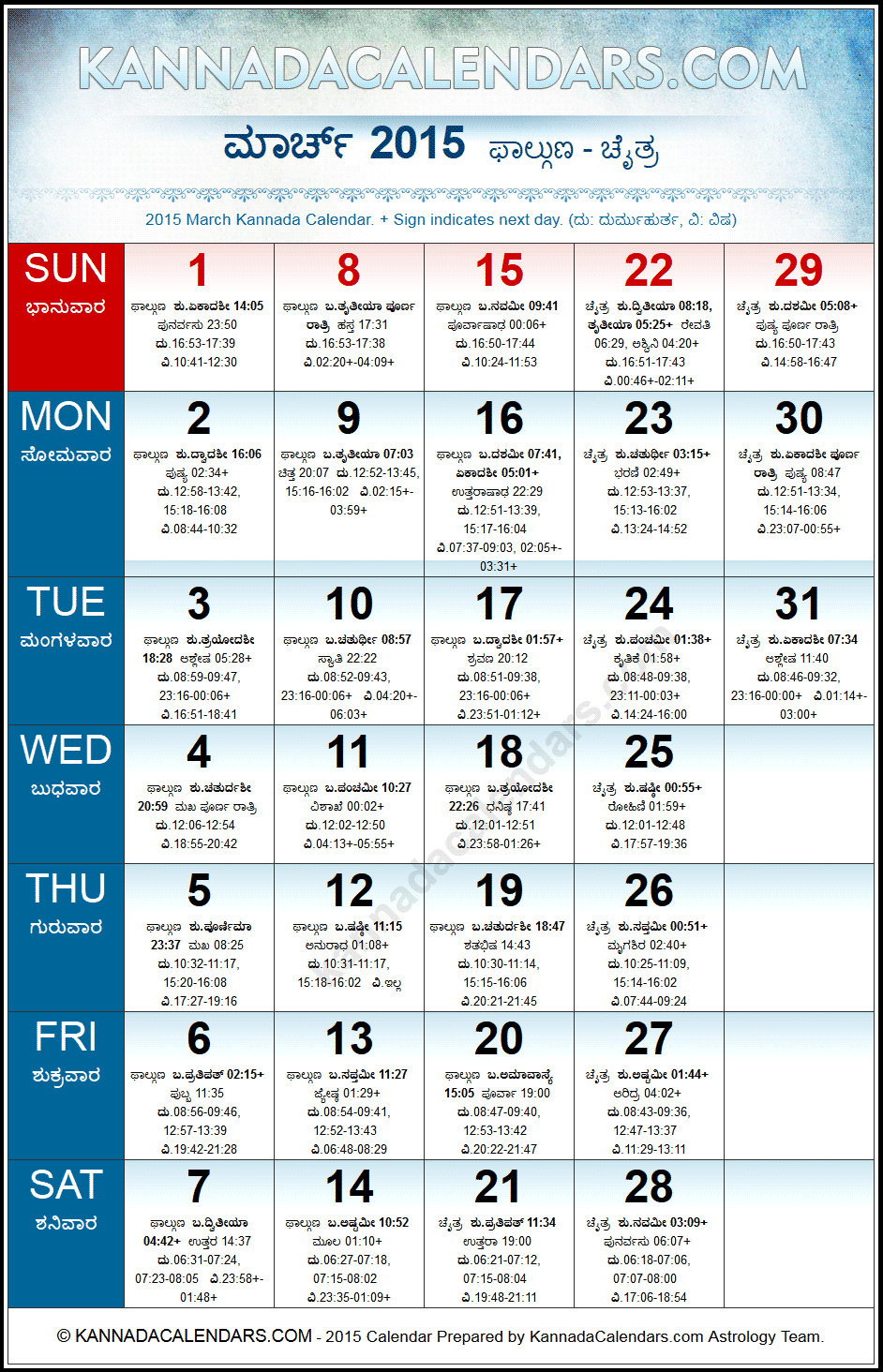 March 2015 Kannada Calendar