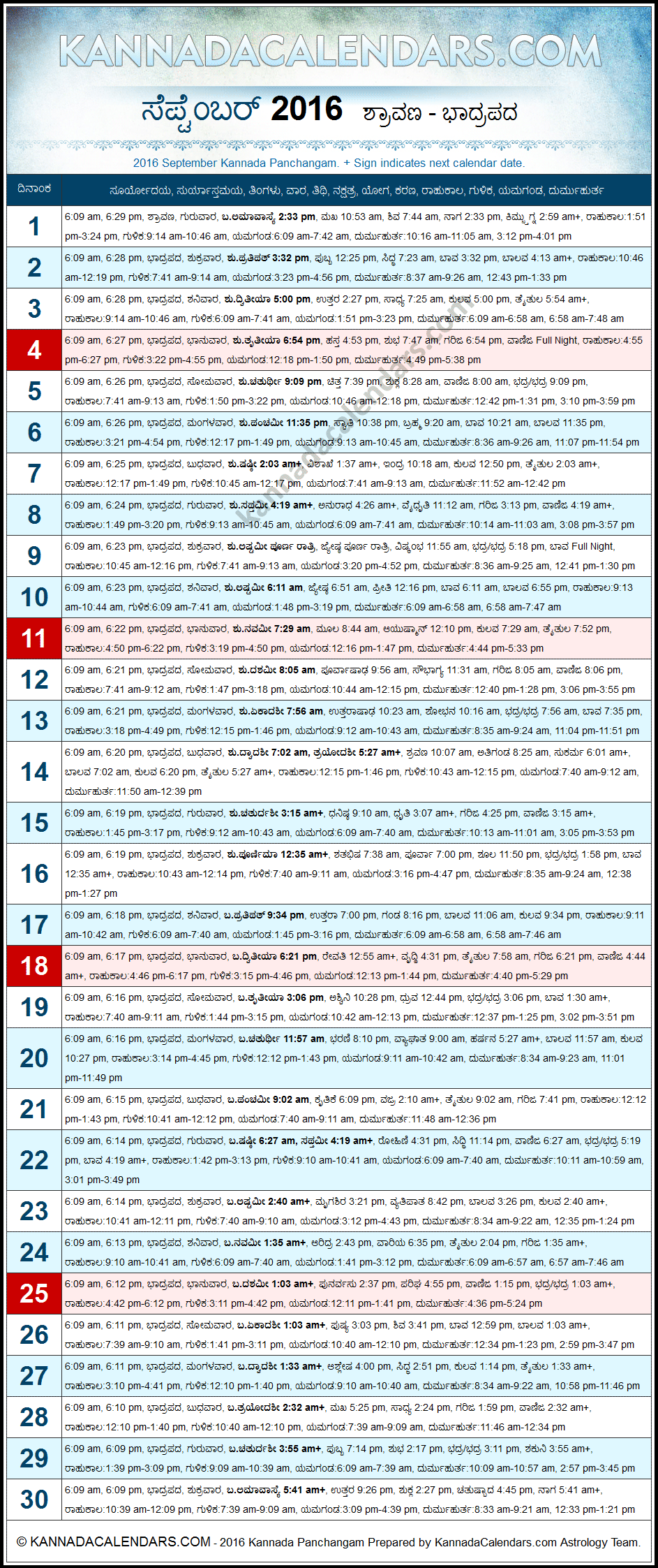 September 2016 Kannada Panchangam