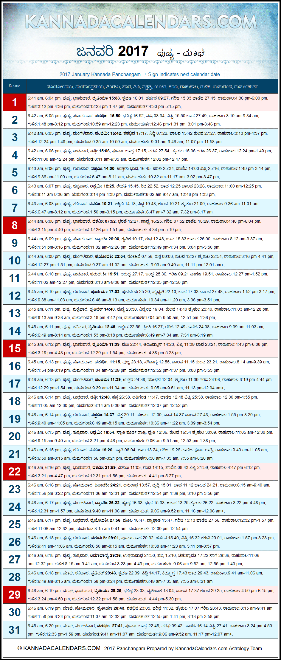 January 2017 Kannada Panchangam