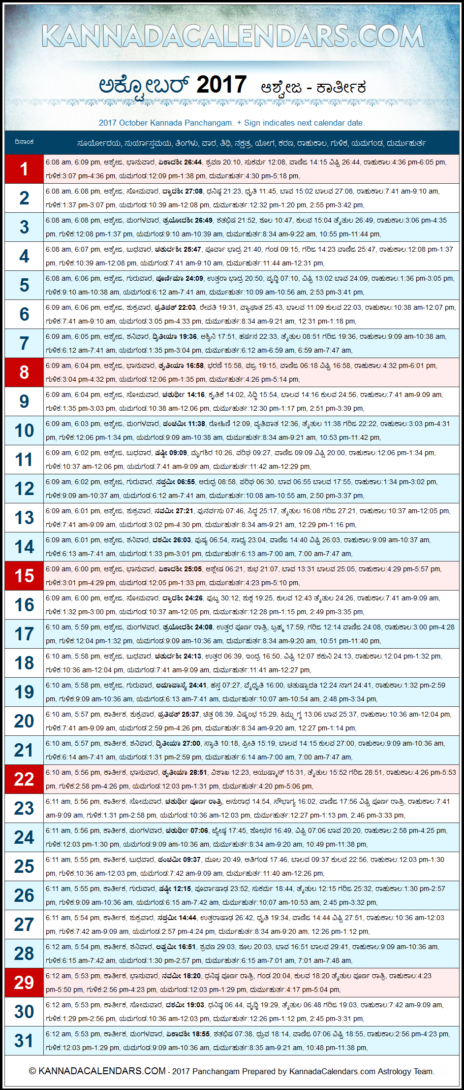 October 2017 Kannada Panchangam