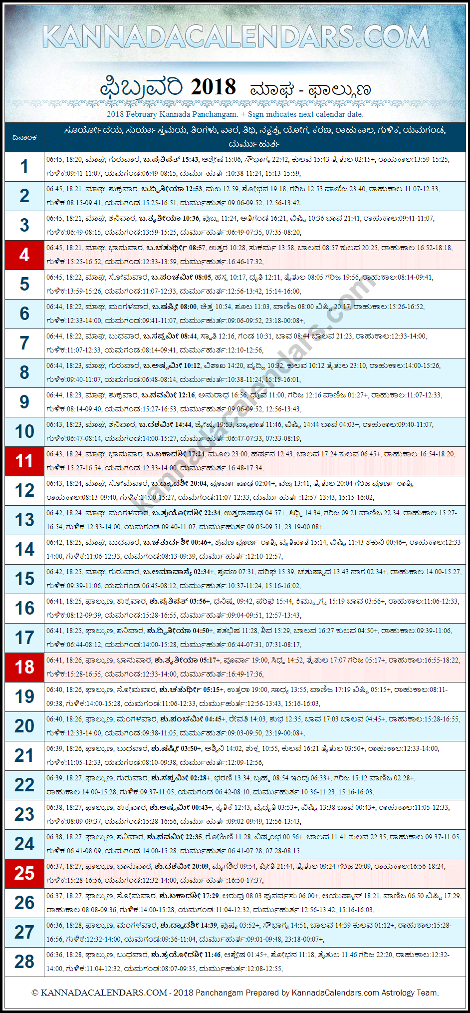 February 2018 Kannada Panchanga