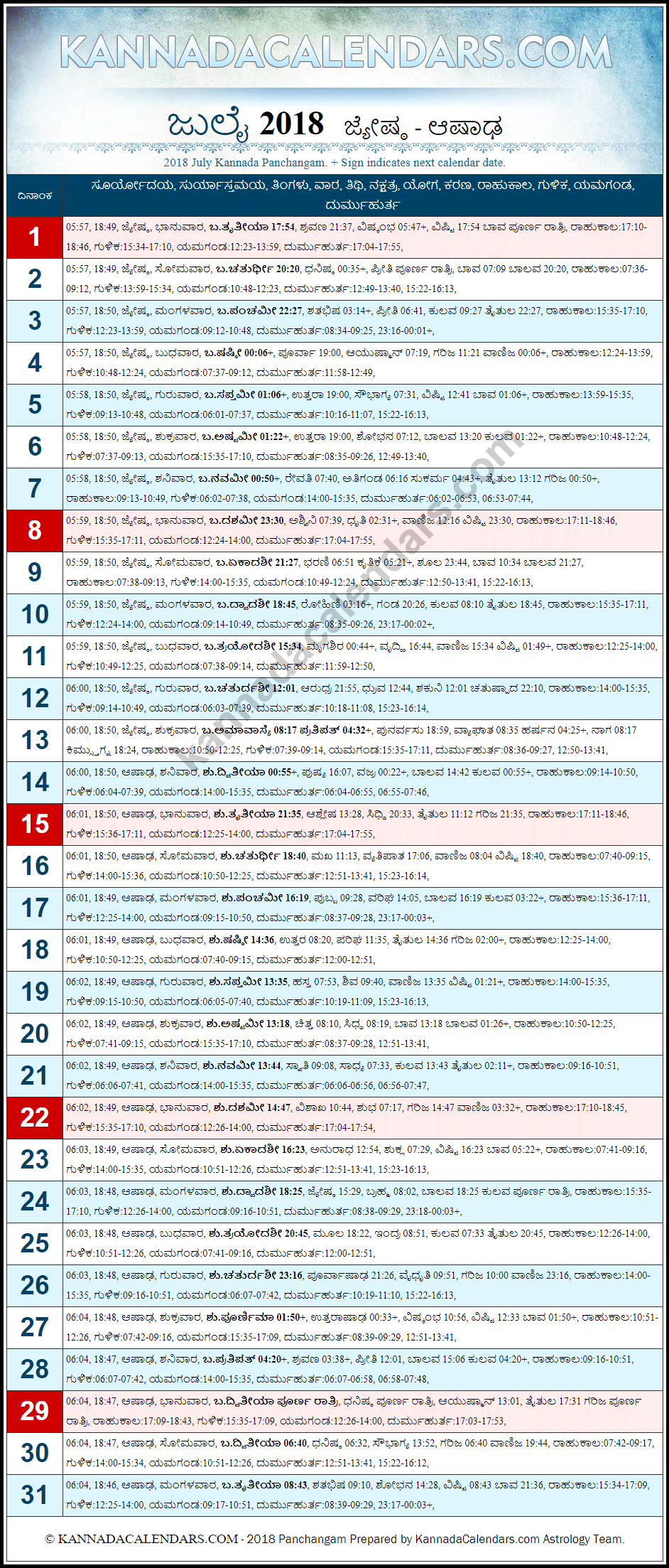 July 2018 Kannada Panchanga