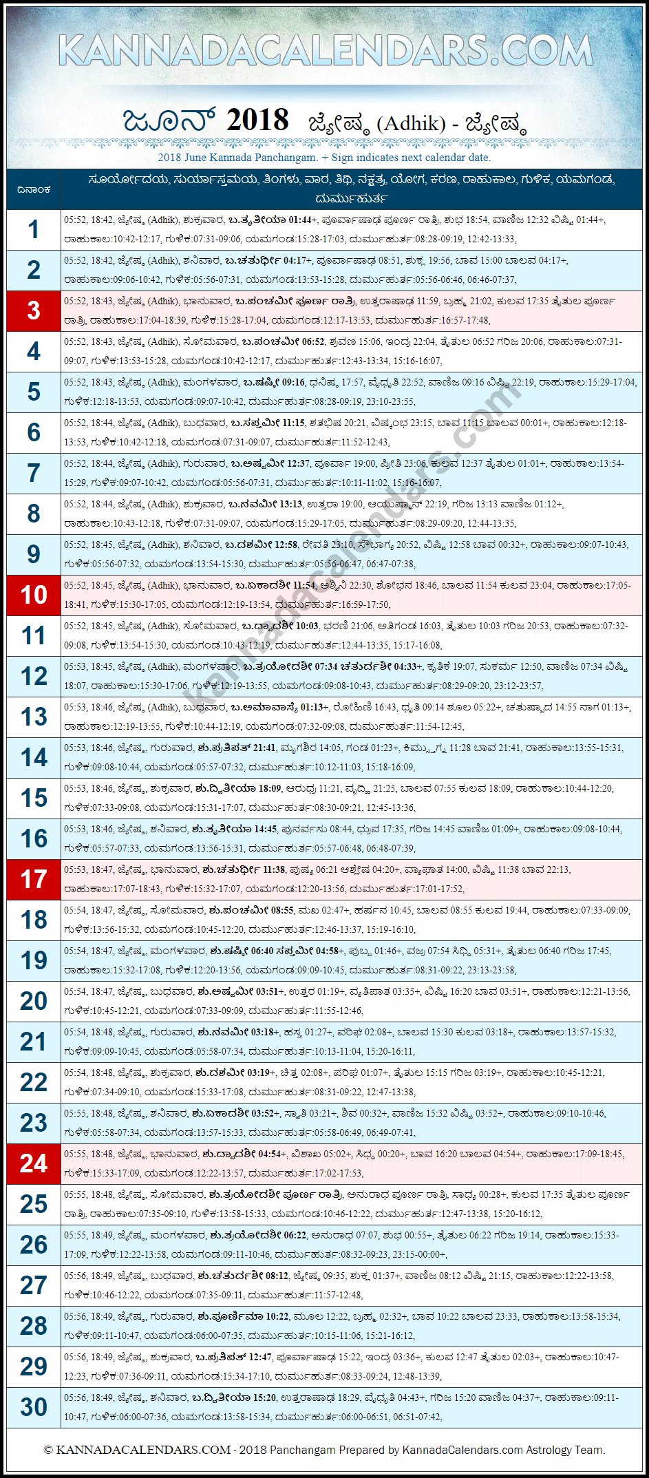 June 2018 Kannada Panchanga