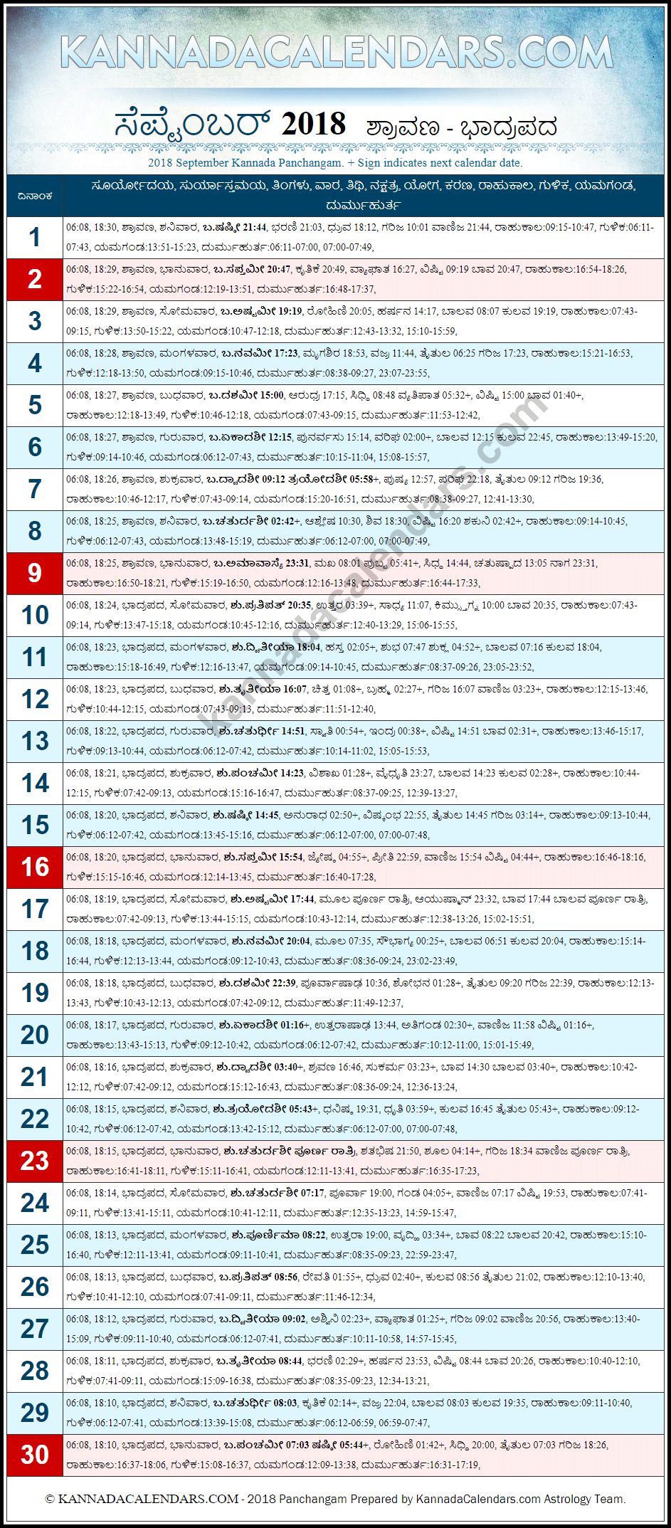 September 2018 Kannada Panchanga
