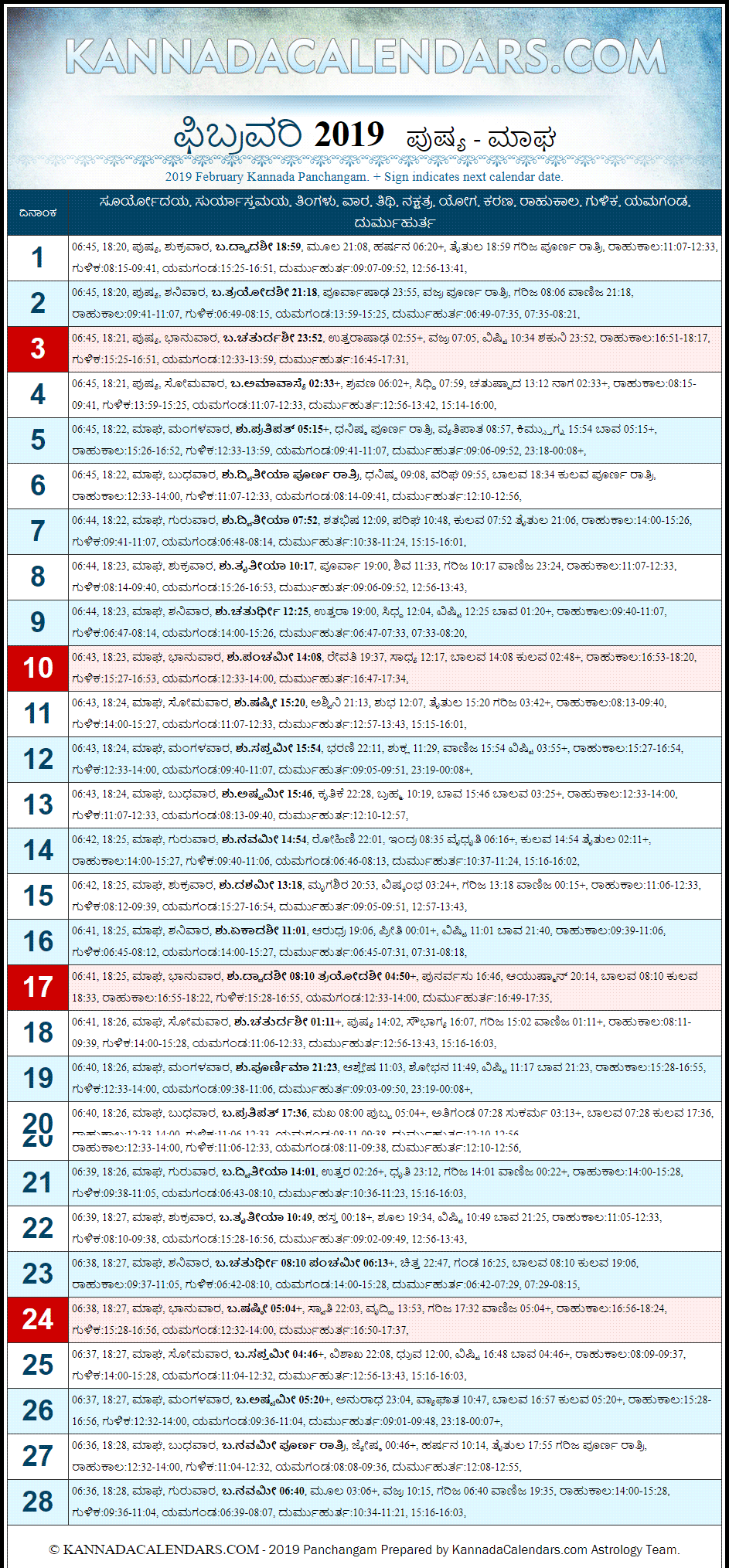 February 2019 Kannada Panchanga
