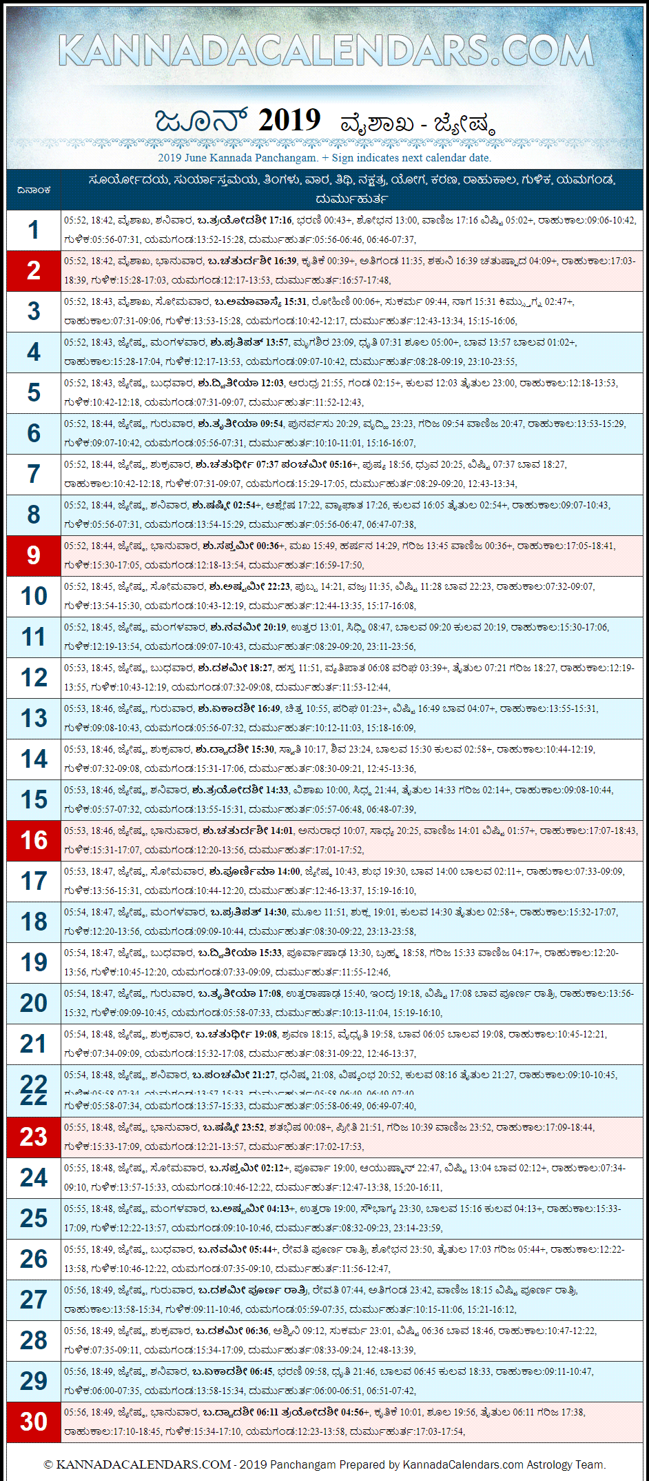 June 2019 Kannada Panchanga