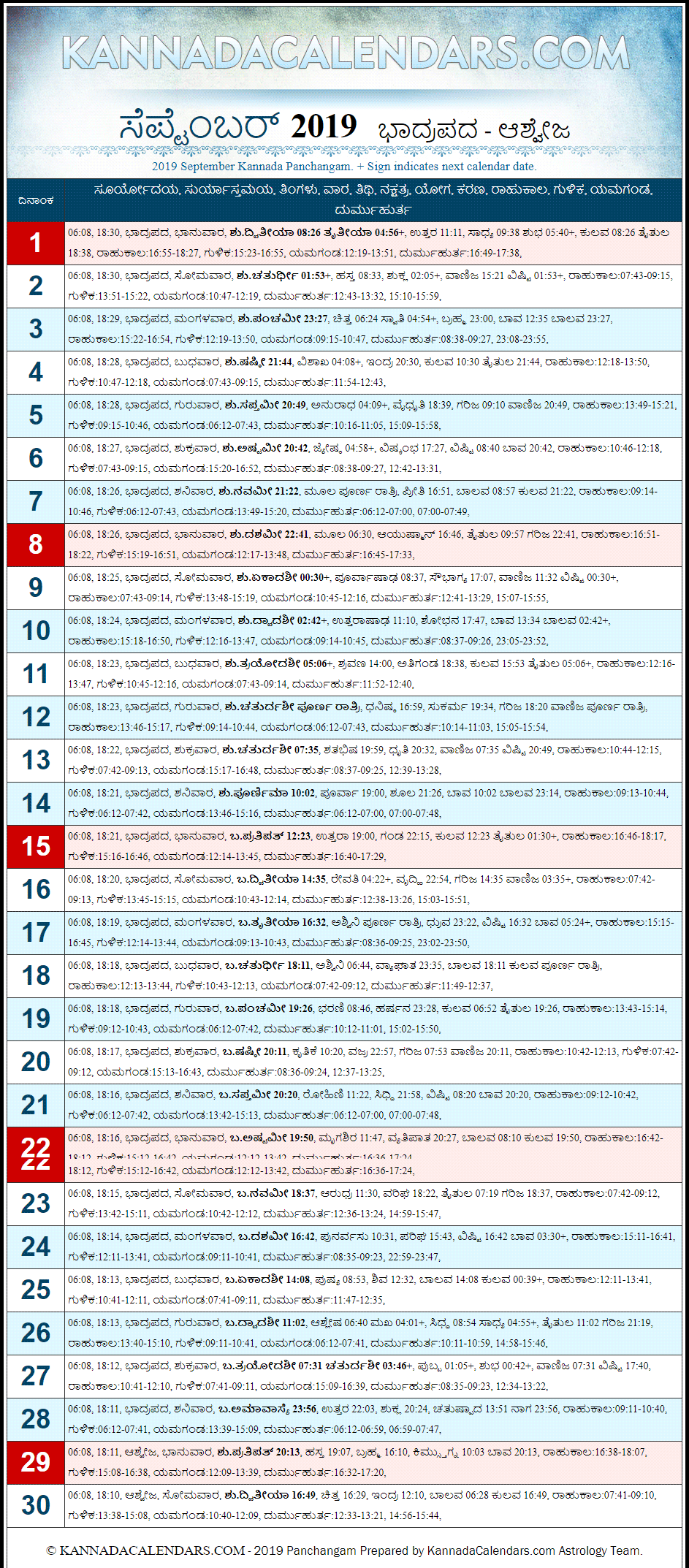 September 2019 Kannada Panchanga