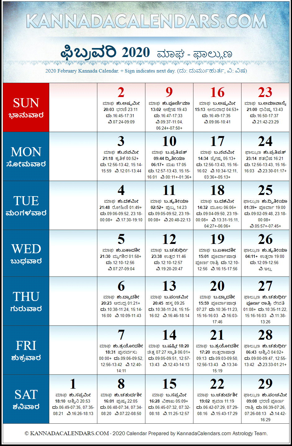 February 2020 Kannada Calendar