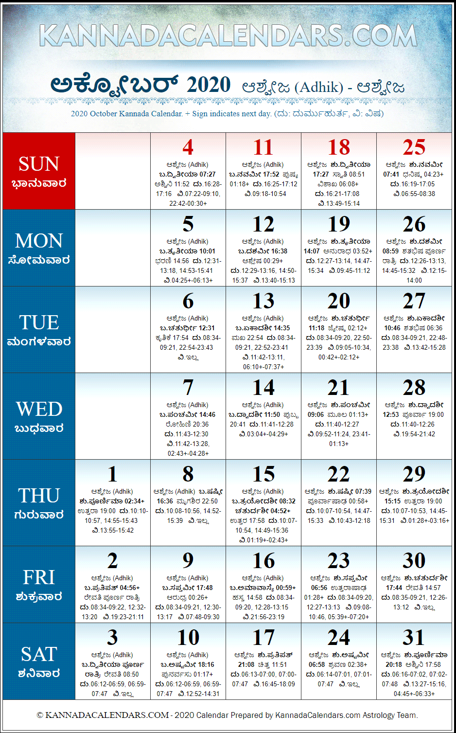 October 2020 Kannada Calendar
