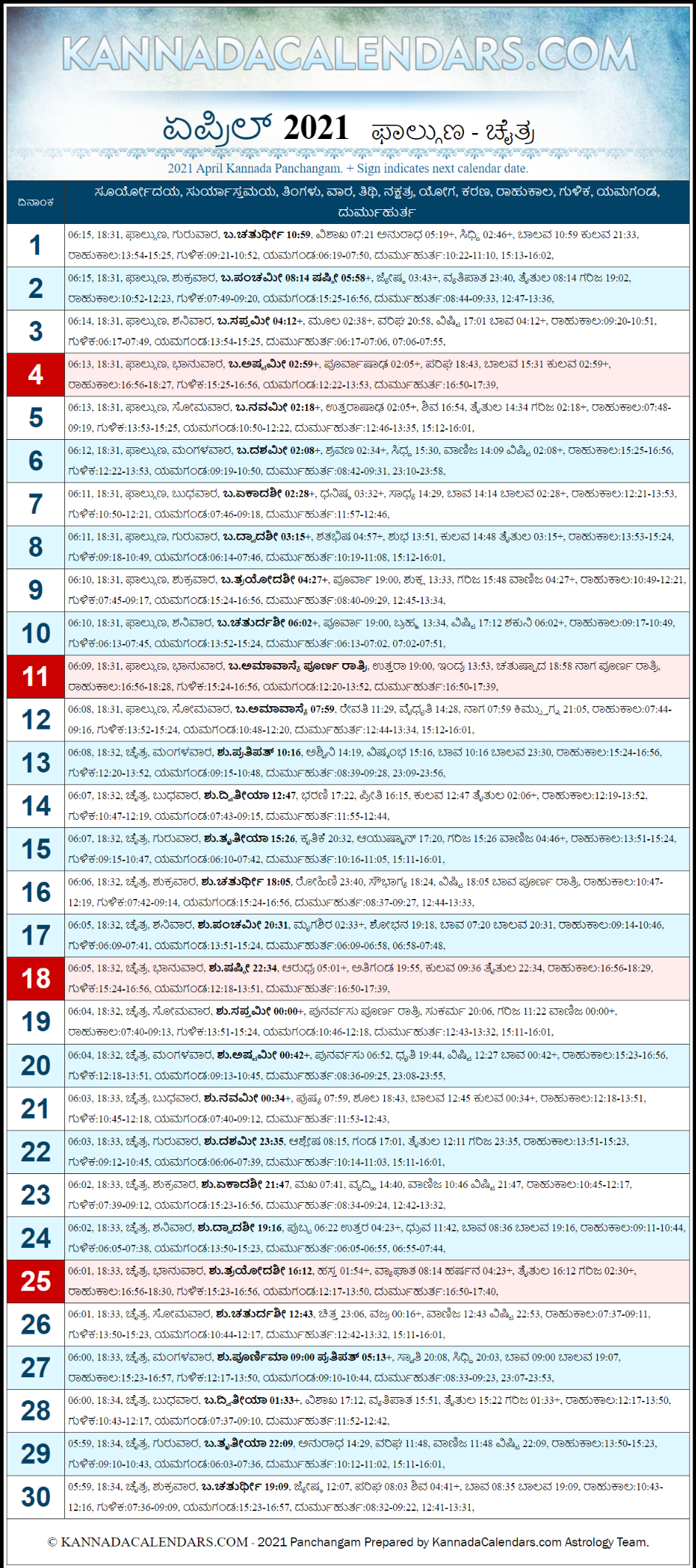 April 2021 Kannada Panchanga