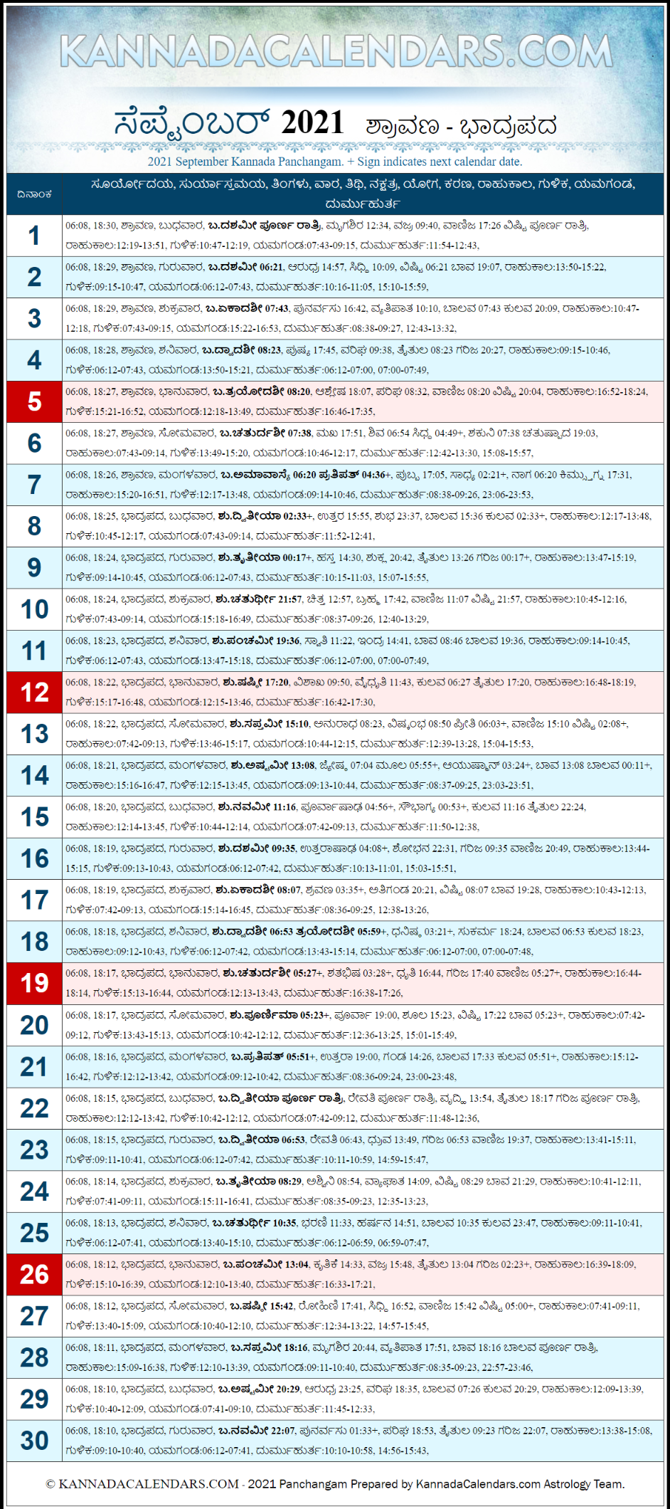 September 2021 Kannada Panchanga