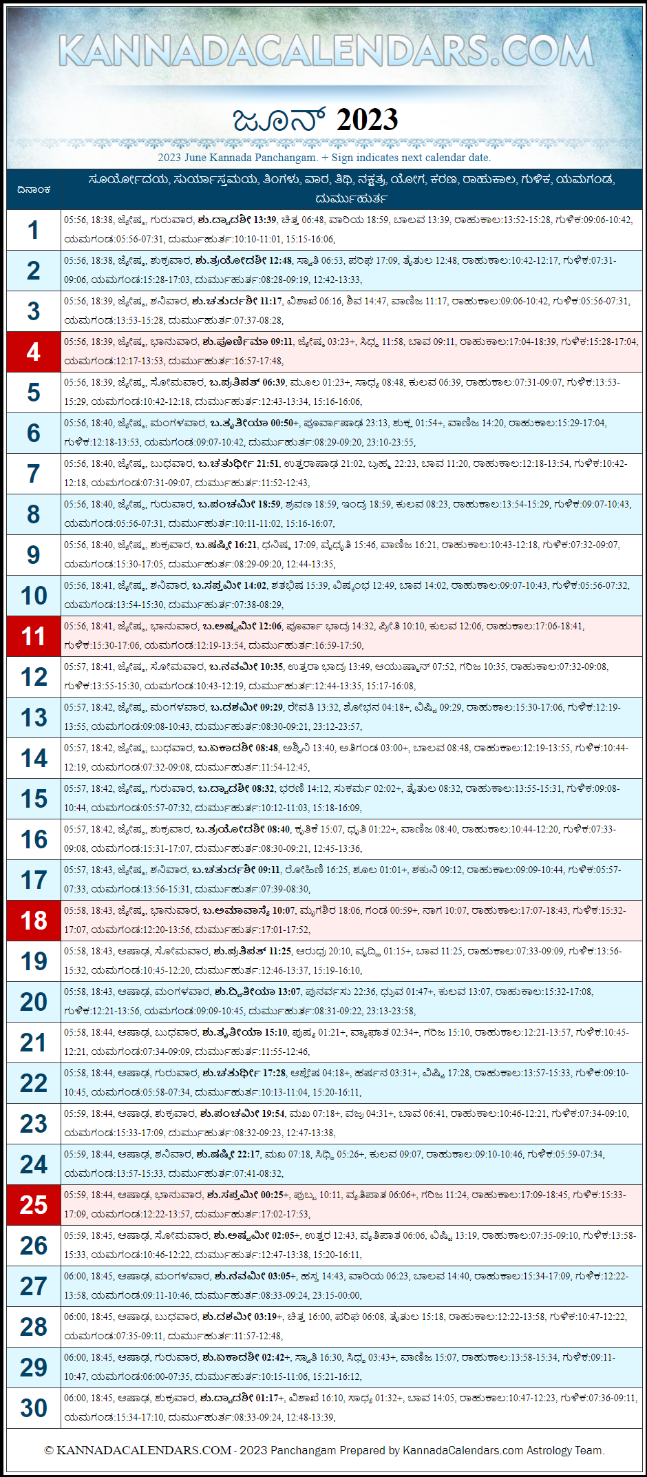 June 2023 Kannada Panchanga