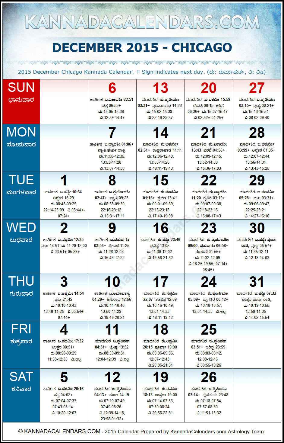 December 2015 Kannada Calendar for Chicago, USA