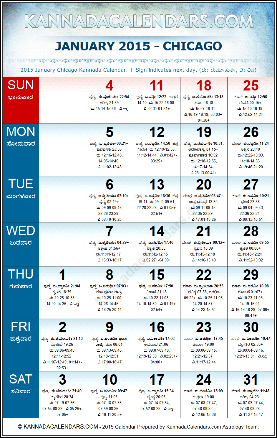 January 2015 Kannada Calendar for Chicago, USA