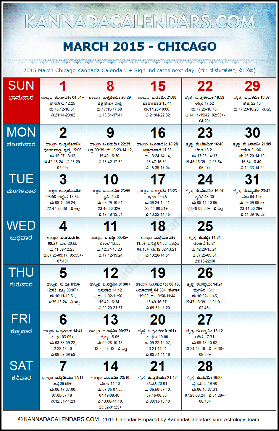 March 2015 Kannada Calendar for Chicago, USA