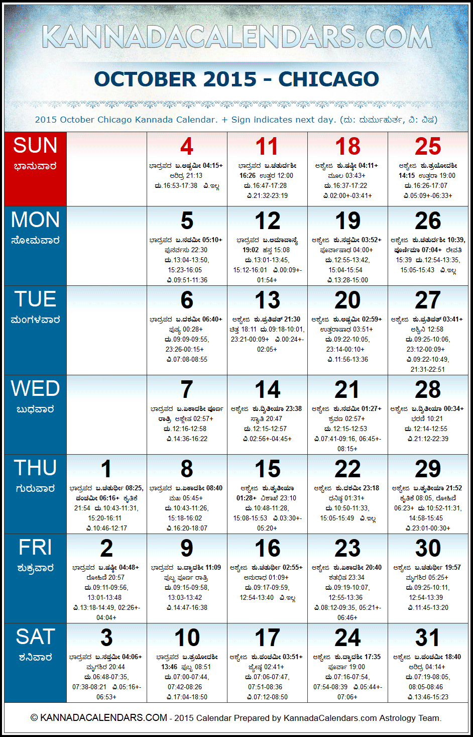 October 2015 Kannada Calendar for Chicago, USA