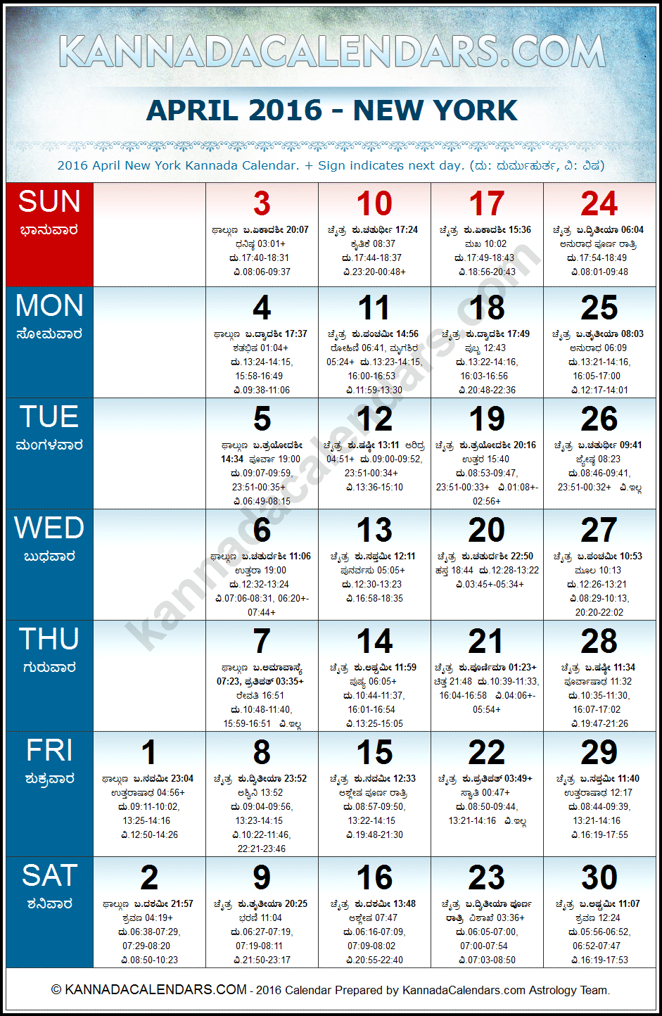 April 2016 Kannada Calendar for New York, USA