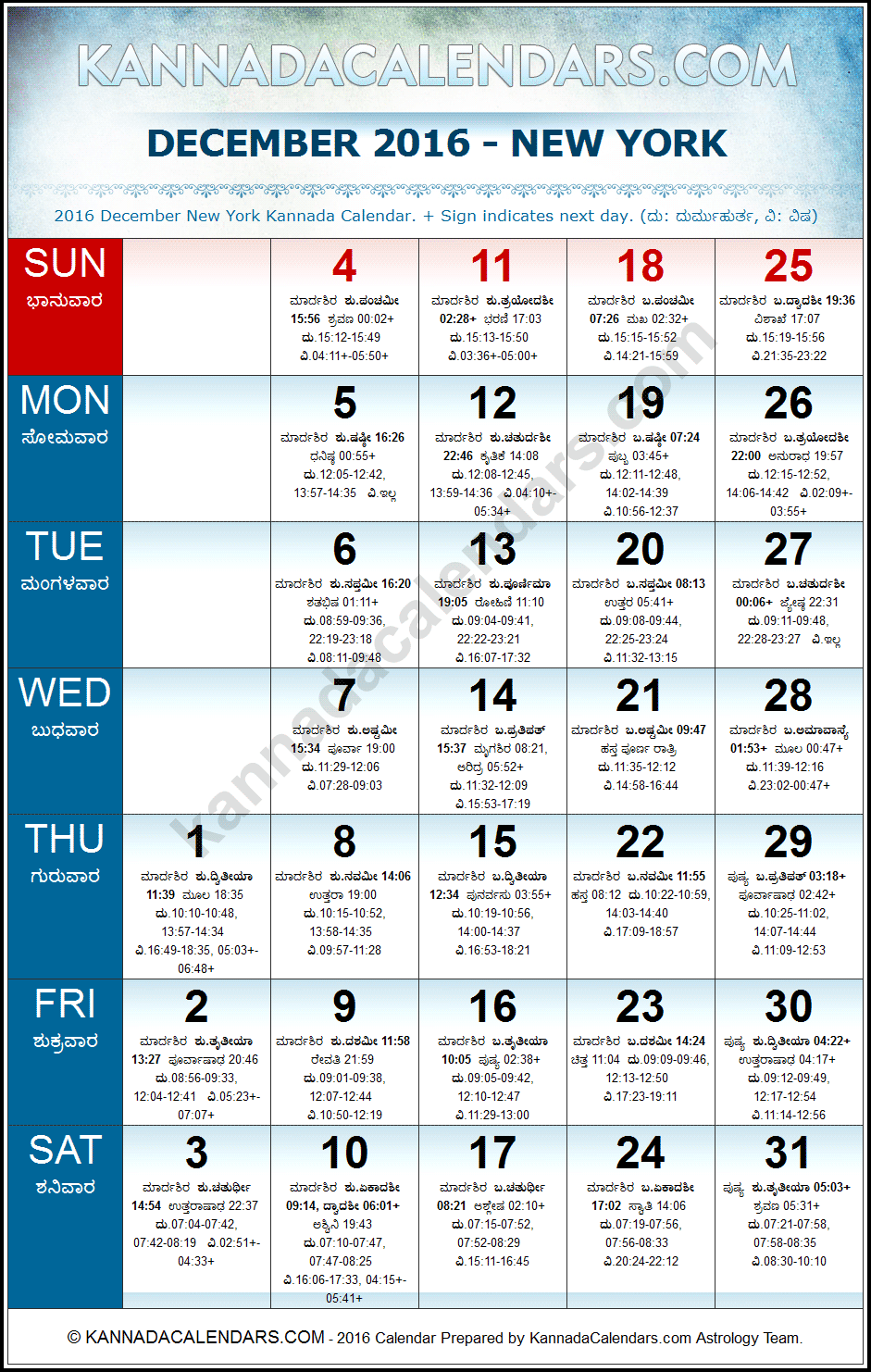 December 2016 Kannada Calendar for New York, USA