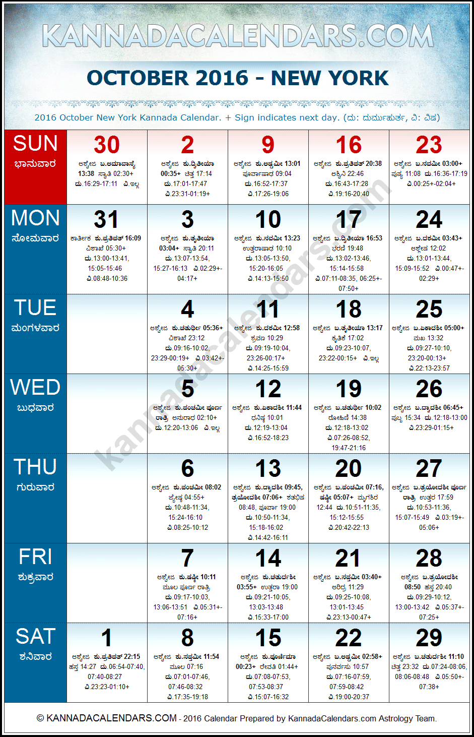 October 2016 Kannada Calendar for New York, USA