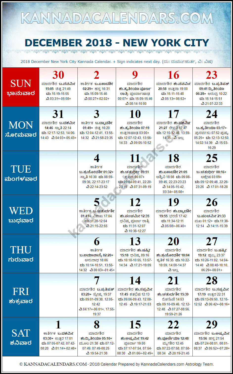 December 2018 Kannada Calendar for New York, USA