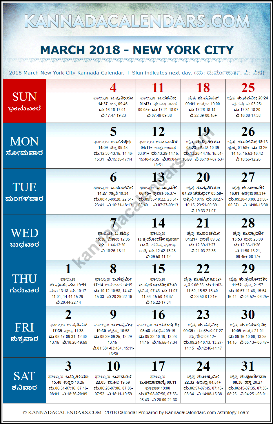 March 2018 Kannada Calendar for New York, USA